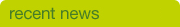 Recent News Articles