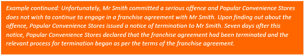 Franchise article 6 updated