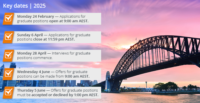 Graduate program key dates 2025