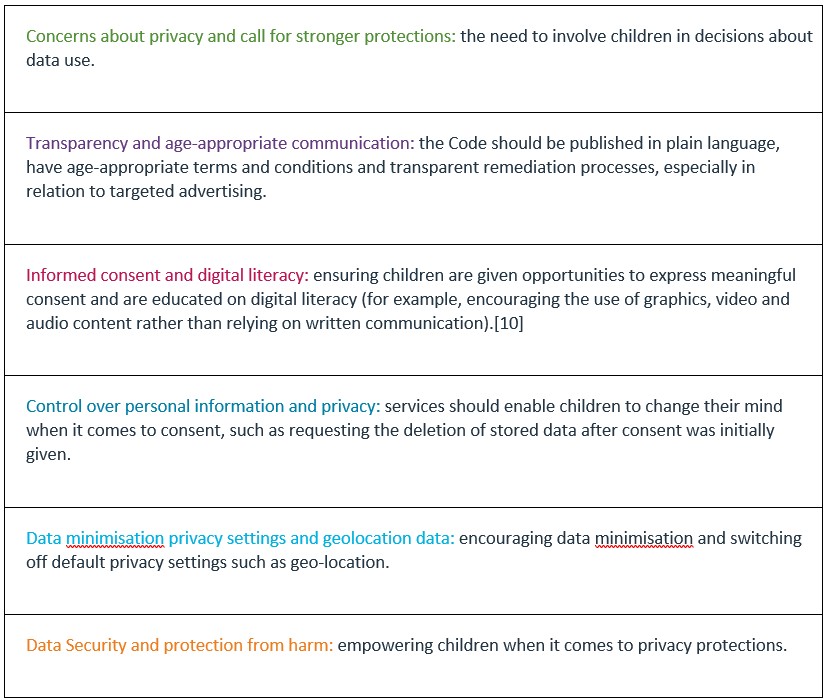 Image for digital fence article