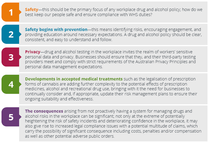 Key takeaways for D&A testing article