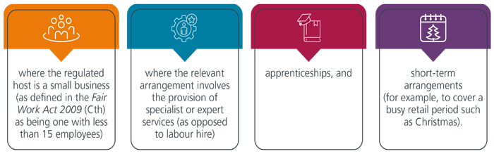 Loopholes 3 infographic revised