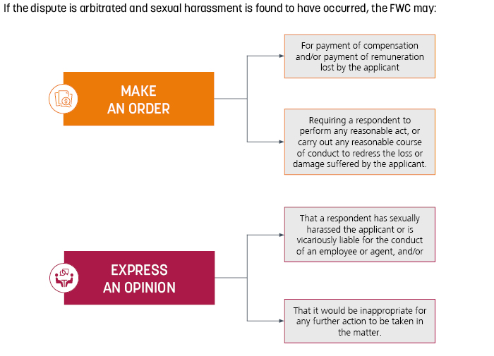 New Diagram 2