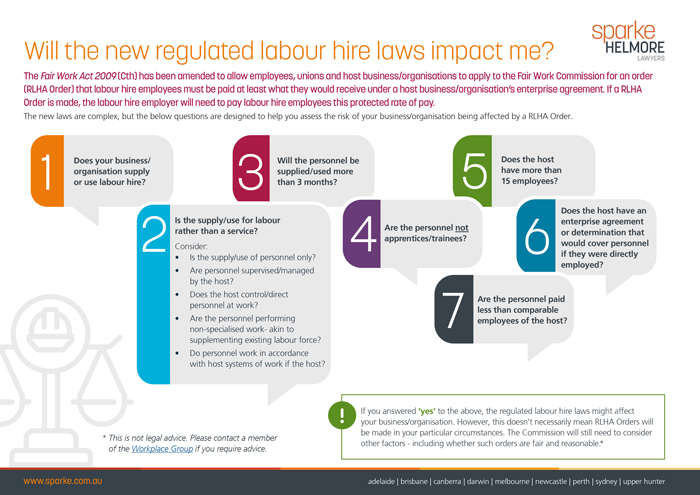 New labour hire laws