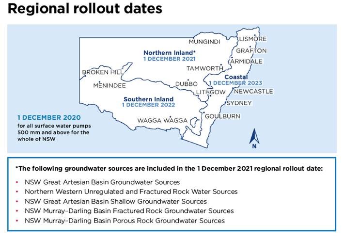NSW water reforms - Regional rollout map