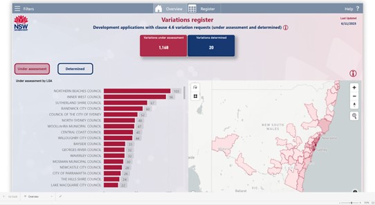 NSW Government Variations register