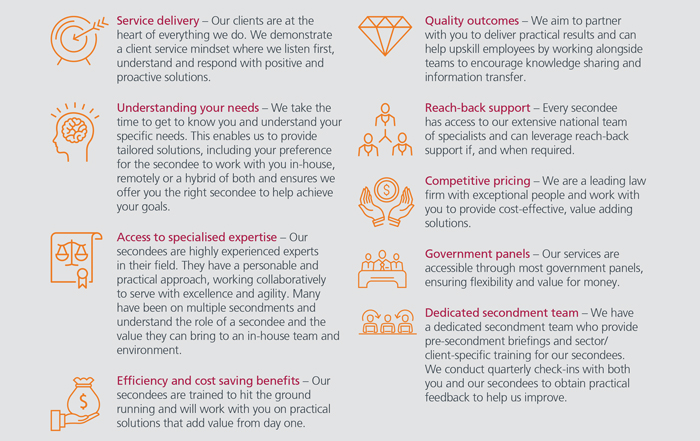 Secondment brochure benefits Secondment brochure benefits