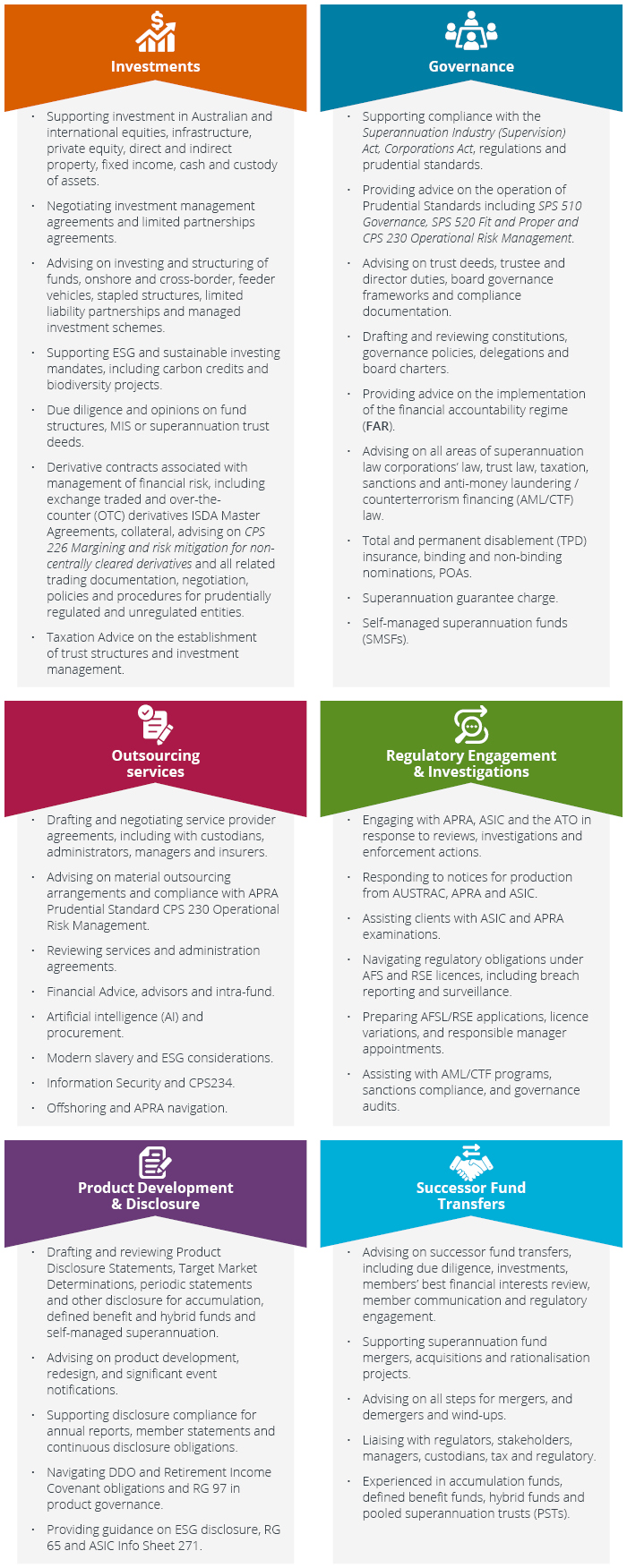 Superannuation - Our services Infographic