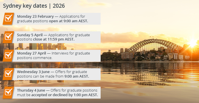 Sydney Grad dates updated