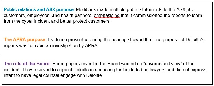 Table for Breach to brief